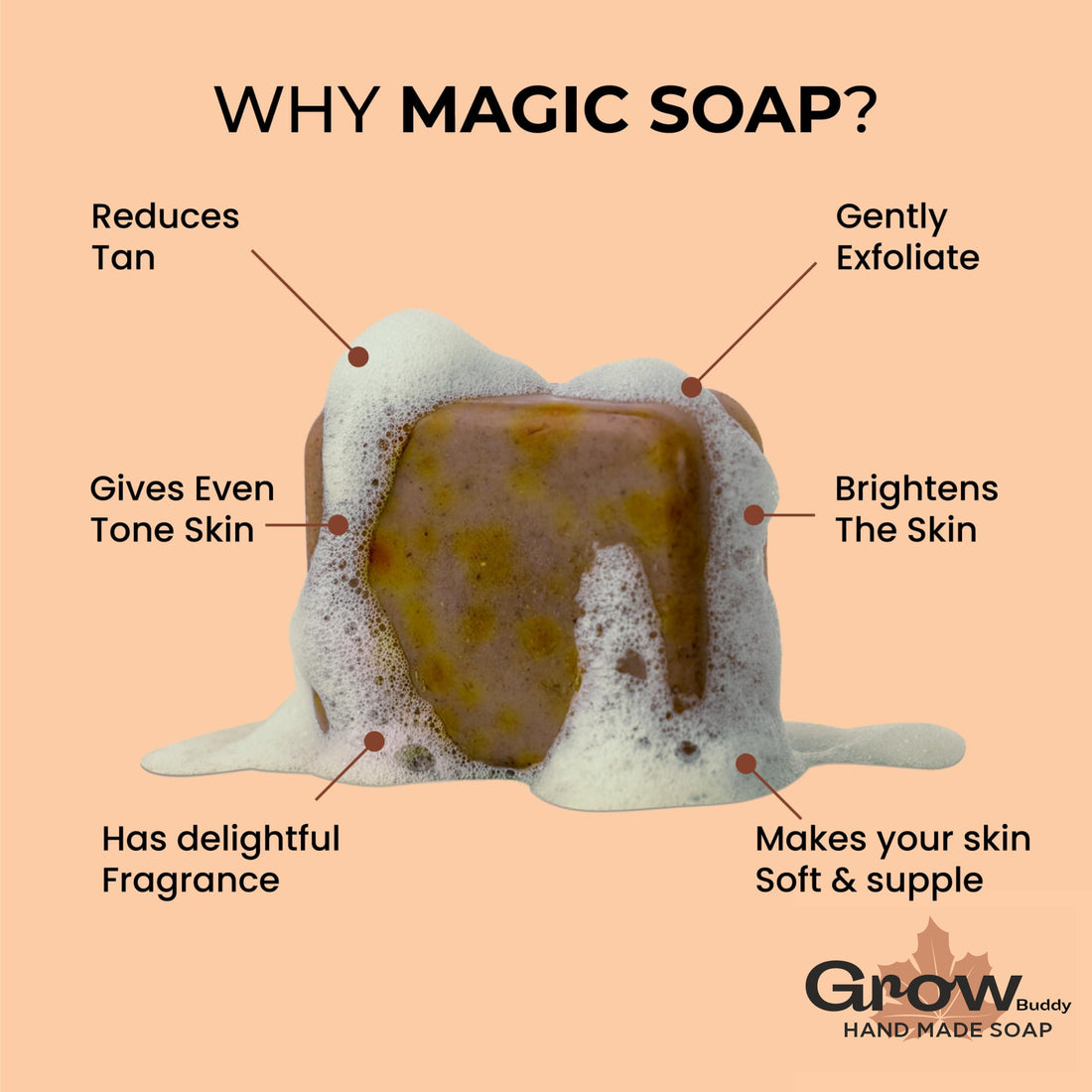 GrowBuddy Sandalwood & Saffron Magic Soaps For Bath (100 Gms Pack Of 1) | Paraben Free | Chandan & Kesar Bath Soap | Handmade Soaps For Glowing | Skin Brightening Soap For Men & Women