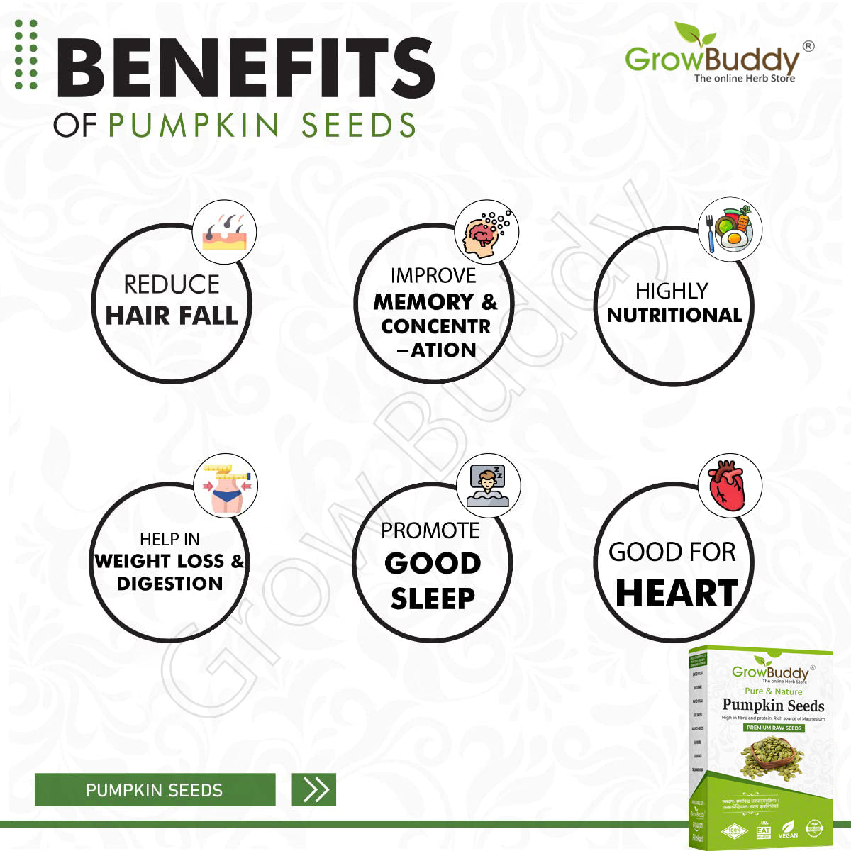 GrowBuddy Raw Pumpkin Seeds for Eating (250 Grams) | Protein and Fiber Rich Superfood | Unsalted, unroasted