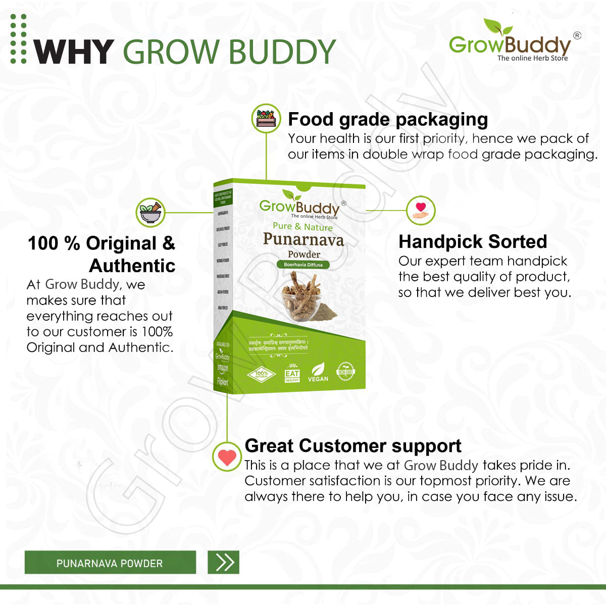 GrowBuddy Punarnava Powder for Kidney Rejuvenation (250 gm)