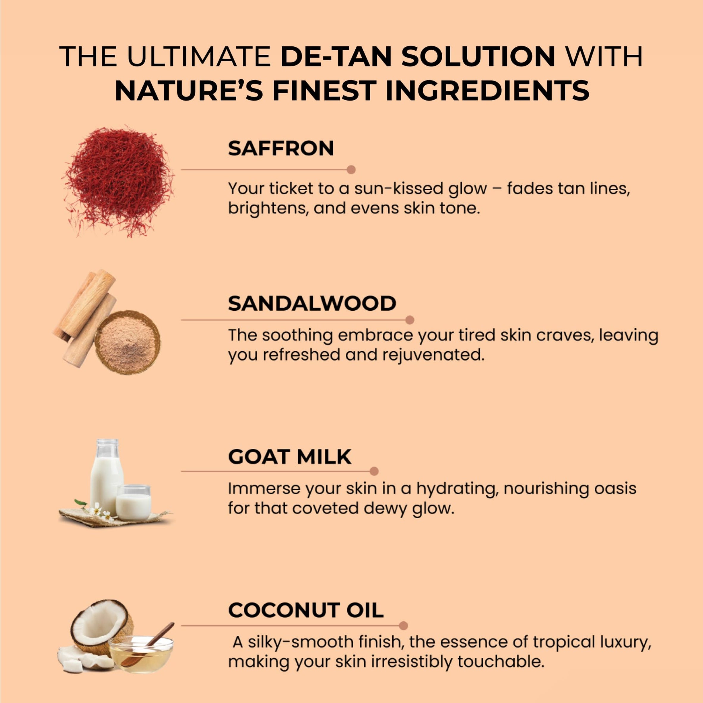 GrowBuddy Sandalwood & Saffron Magic Soaps For Bath (100 Gms Pack Of 2) | Paraben Free | Chandan & Kesar Bath Soap | Handmade Soaps For Glowing | Skin Brightening Soap For Men & Women