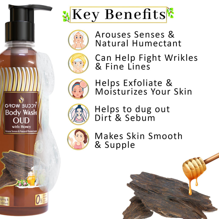 GrowBuddy Body Wash OUD With Honey (300ml), (Loofah Free), For Anti Ageing & Skin Exfoliant | All Skin Types | For Men and Women