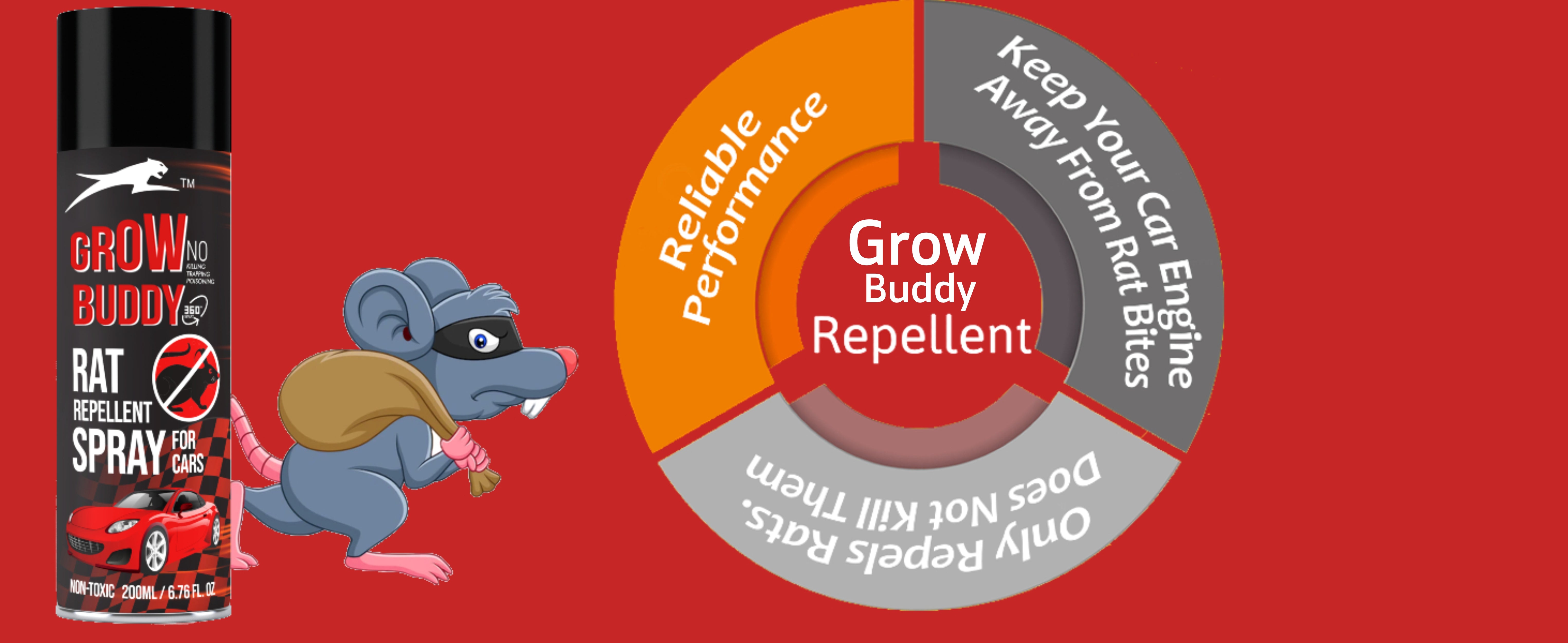 GrowBuddy No Entry Rat Repellent Spray for Cars Highly Effective with and Lasts 1 Year Leak Free Easy to Spray Nozzle 1st time in India (1) - FORMULATION 1 X